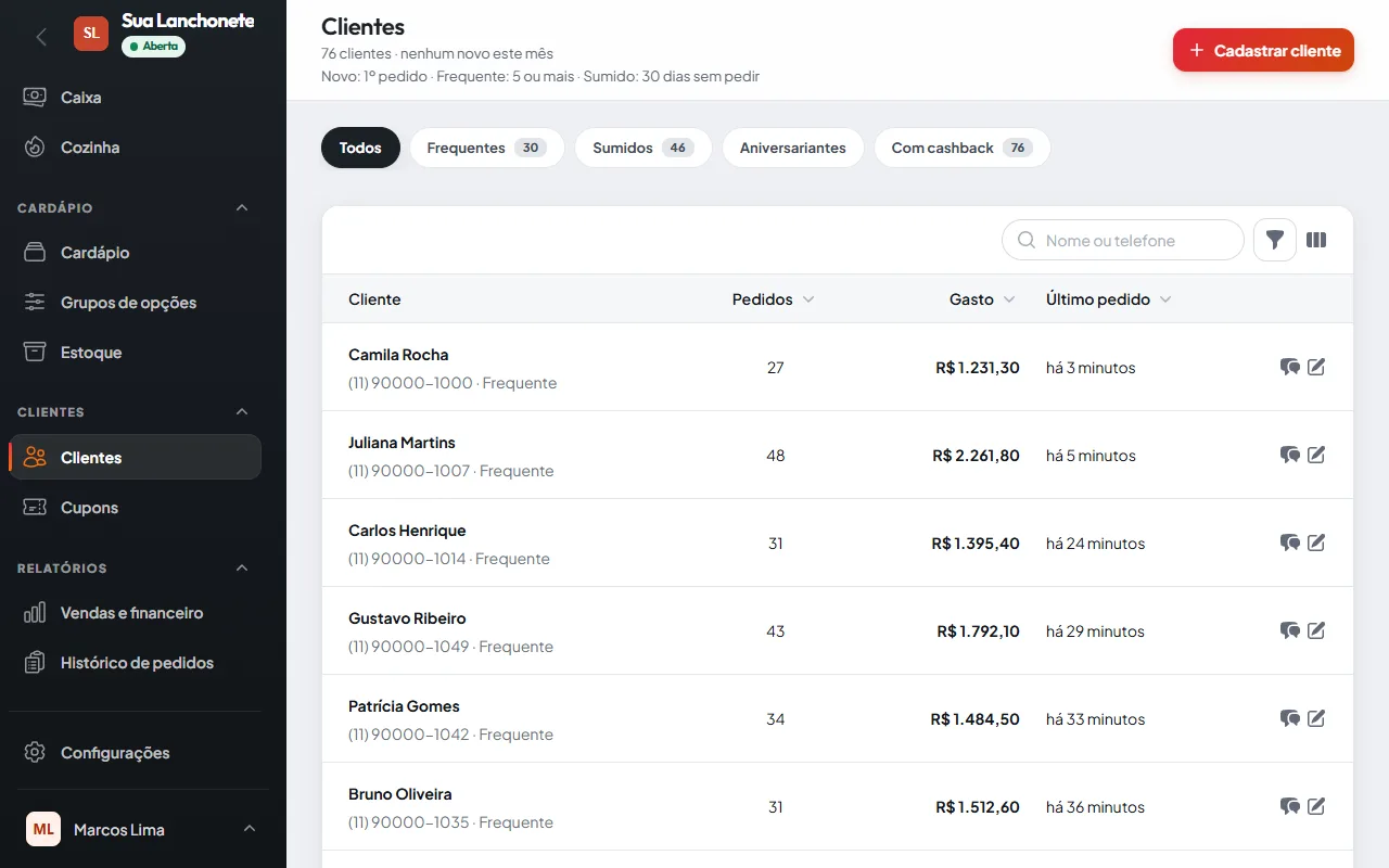 Lista de clientes do abreo.menu com o número de pedidos, o valor gasto e o último pedido de cada um.