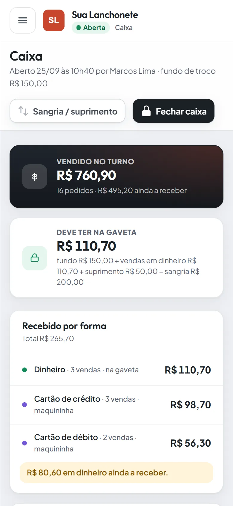 Controle de caixa do abreo.menu com o vendido no turno, o que deve ter na gaveta, as movimentações e o recebido por forma de pagamento. No celular.