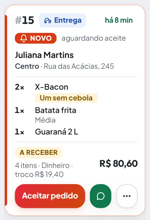Card de um pedido novo de entrega: número, tempo desde a chegada, cliente, bairro, itens com a observação um sem cebola, pagamento em dinheiro com troco, total e o botão aceitar pedido.